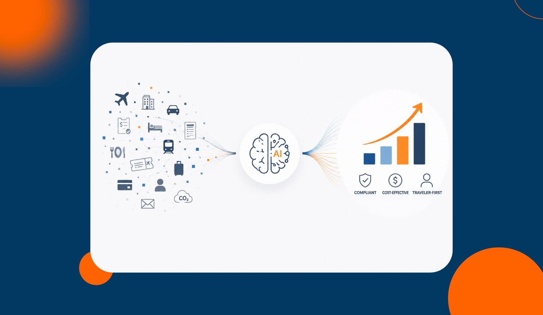 The Shift from Travel Analytics to Travel Intelligence 