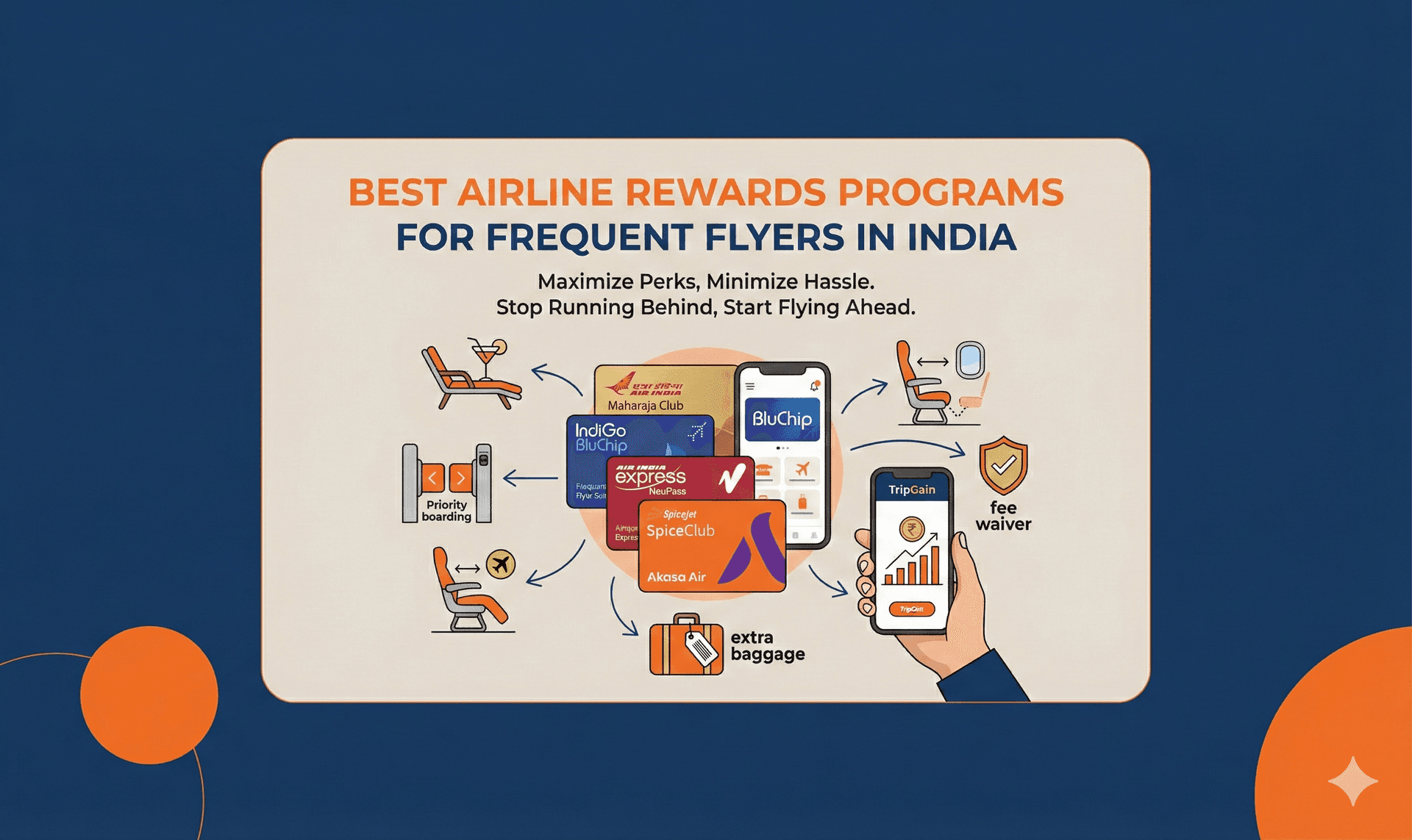Best Airline Rewards Programs for Frequent Flyers in India (2026 Guide)